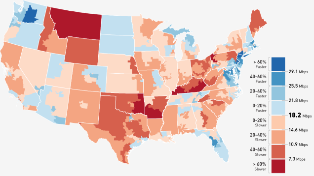 Why You Should Care That The FCC Is Trying To Redefine Broadband