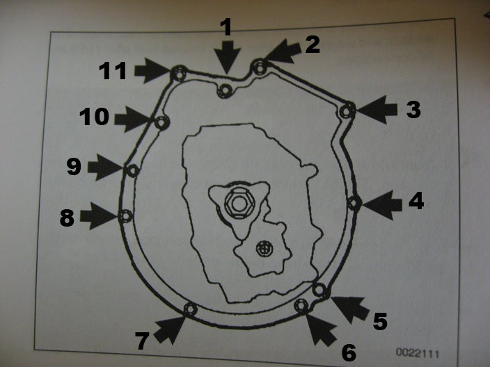 How To Own A BMW E46 M3 With A Proper Manual For Next To Nothing