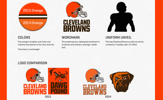 Cleveland Browns Reveal Top 10 Submissions For New Dawg Pound Logo