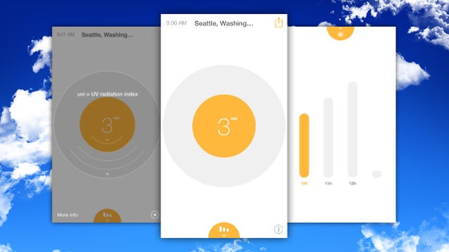 Suny Monitors UV Index At Your Current Location