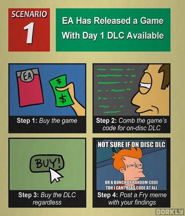 How The Internet Deals With EA