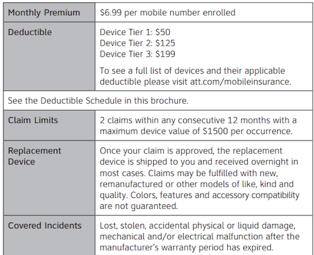 Personal Service Statement Of Claim