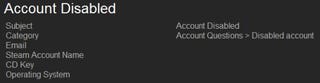 Do We Own Our Steam Games?