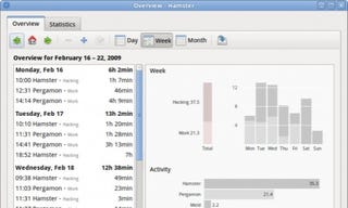 Five Best Time-Tracking Applications