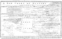 New Journal: Historical Studies of Digital Entertainment Media