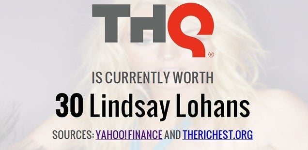 THQ Is Currently Worth 14,214,046 Happy Meals