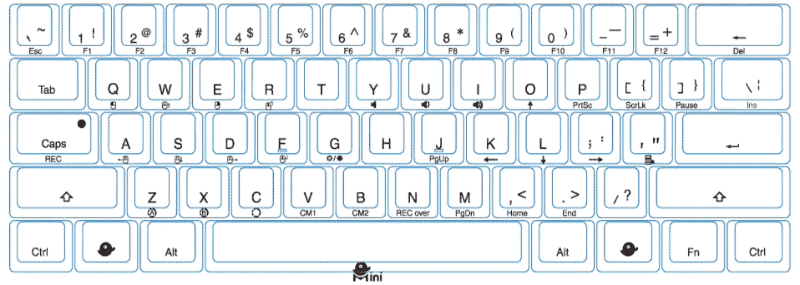 Todo lo que necesitas saber de los Teclados Mecanicos