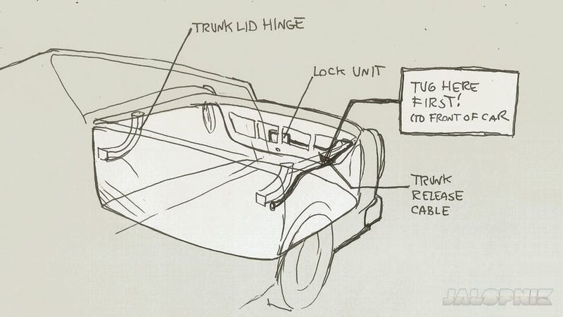 How To Break Out Of A Car's Trunk