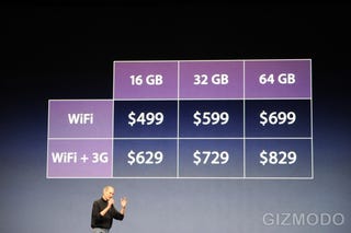 Apple iPad: Everything You Need to Know