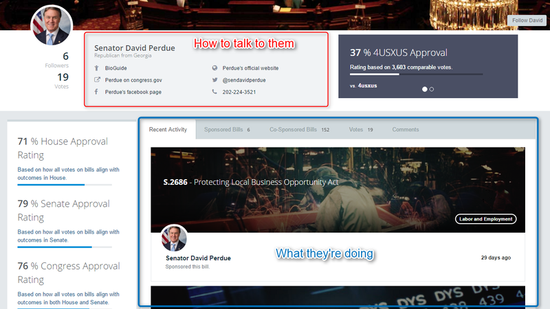 How to Use 4USXUS to Find Out What Your Representatives Are Doing In Congress