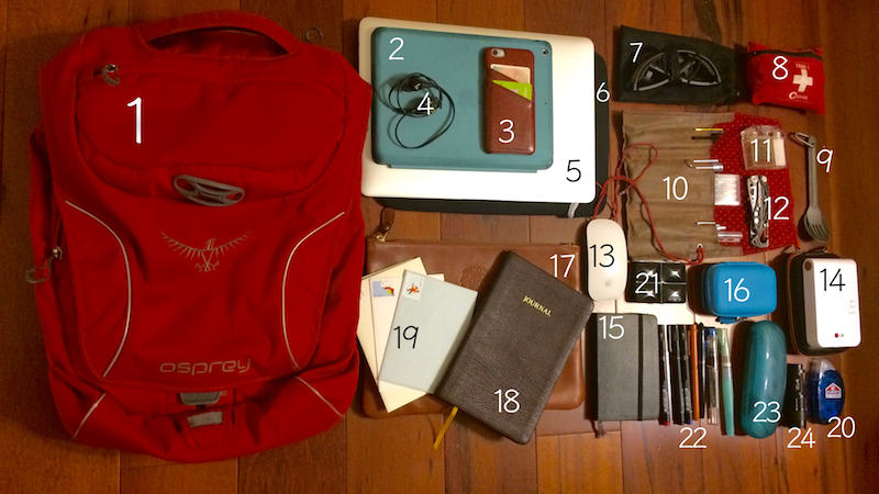 The Ready to Write Bag