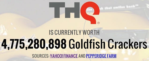 THQ Is Currently Worth 14,214,046 Happy Meals