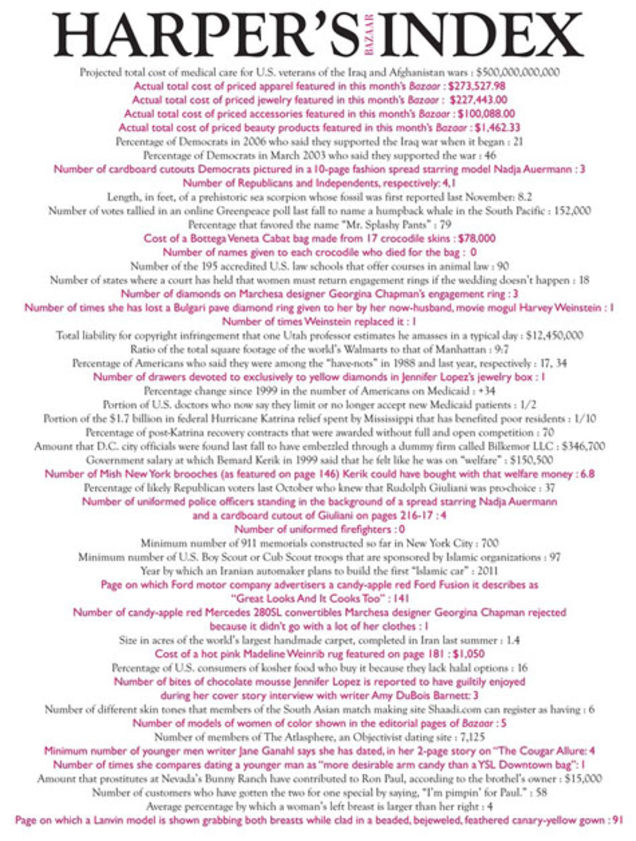 The Harper's (Bazaar) Index: J. Lo's Diamonds, Giuliani, And The 'Cougar Allure'