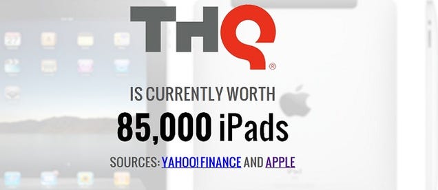 THQ Is Currently Worth 14,214,046 Happy Meals
