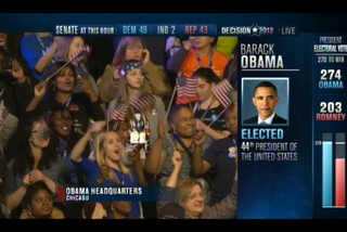 Live: Election Night 2012