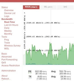 Monitor Your Network-Wide Bandwidth Use at the Router