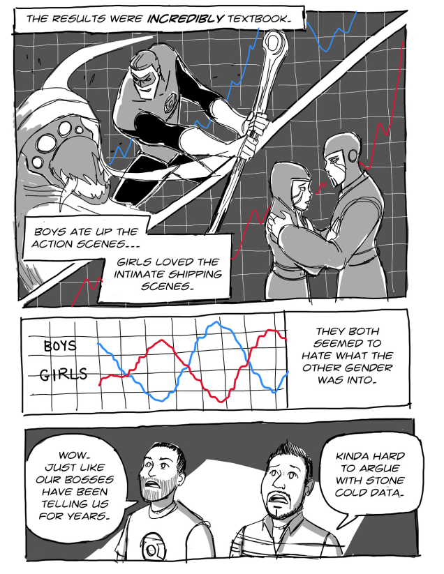 Green Lantern Producer's Comic Explains Why Animation Focus Groups Suck