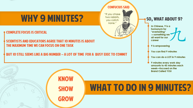 9 Minutes a Day is the Magic Number for Better Personal Branding