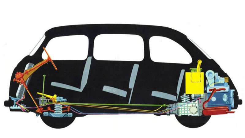 What We Can Infer About Apple's Car Plans From The One Car They Bought