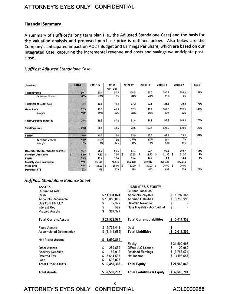Inside Arianna Huffington's $21 Million AOL Payday