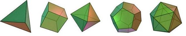 After 400 years, mathematicians have found a new class of solid shapes