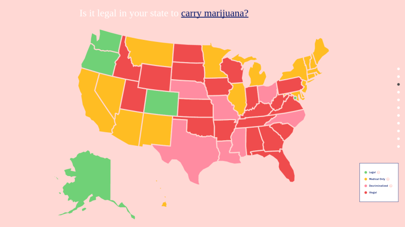 Everything You Need to Know About Medical Marijuana