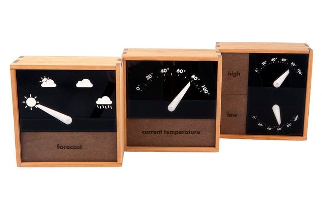 LittleBits Now Lets You Build Your Own DIY Smart Home