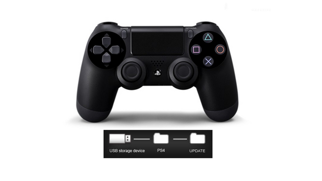 How To Download The PS4 Day-One Patch Right Now