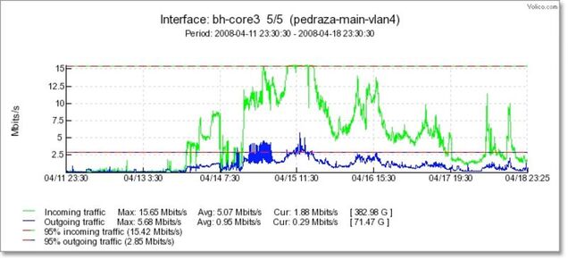 Psystar Exposed: Looks Like a Hoax
