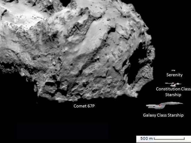 A size comparison of the comet 67P with popular sci-fi spaceships