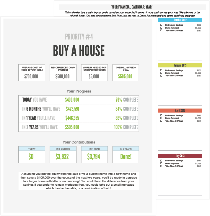 Yearly Planner Template 2009