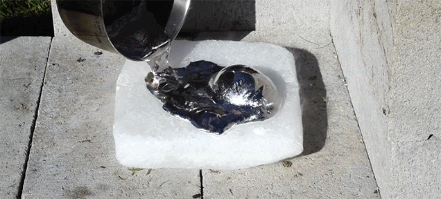 What Happens When You Pour Molten Aluminum onto Liquid Nitrogen and Dry Ice?