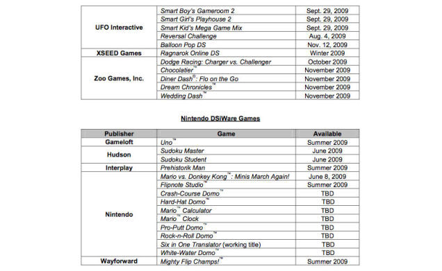 Nintendo Lays Out DS, DSiWare Release Schedule At E3