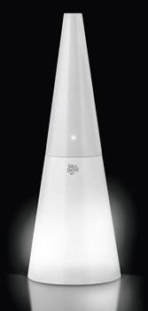 Dirt Devil Kone, Like a Functional Dunce Cap