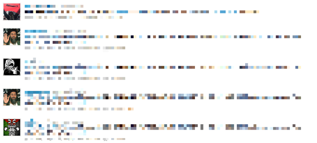 This Is What Happens When Anonymous Tries to Destroy You