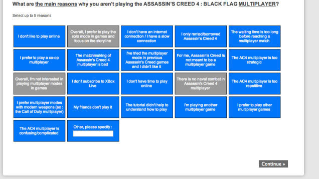 The 2013 Survey That Foretold The Future Of Assassin's Creed