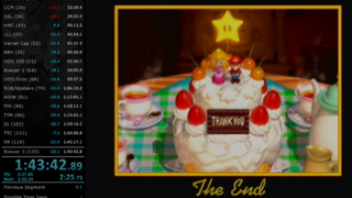 An Amazing New Super Mario 64 World Record!