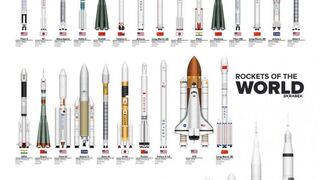 Rockets of the world