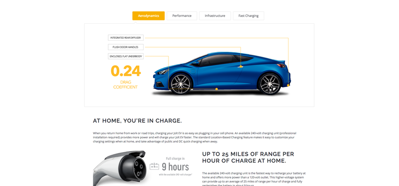 No, GM Is Not Making An Electric Sports Car Called The Chevrolet Jolt