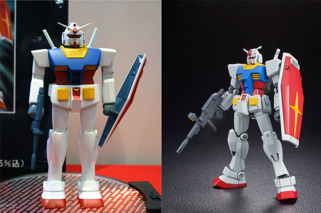 cheapest gundam kit