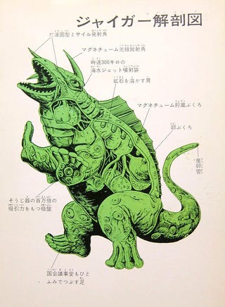 Kaiju anatomical charts reveal organs that allow monsters to shoot ninja stars out of their eyes