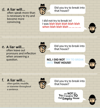 How To Know If Someone's Lying