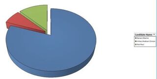 The Politics of Gaming: The Politics of Mmm, Giving Good