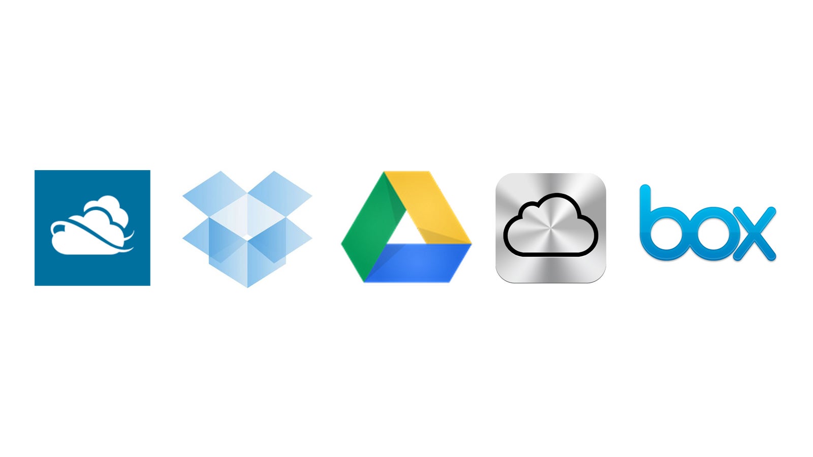 Google Drive, iCloud, Dropbox and More Compared: What's the Best Cloud
