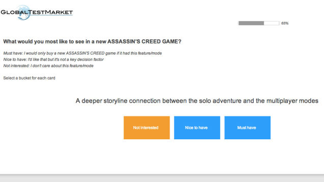 The 2013 Survey That Foretold The Future Of Assassin's Creed