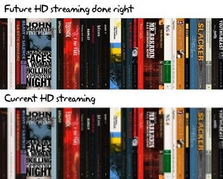 Criterion Considering Movie Downloads