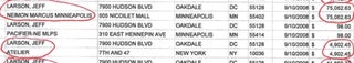 Was Palin's $150,000 Even Actually Spent on Clothes?