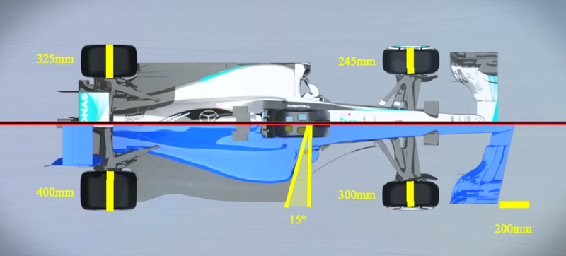 The Longer, Wider And Faster Cars Heading To Formula One In 2017