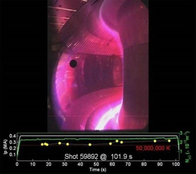 China destroza el récord de fusión nuclear días después de que lo hiciera Alemania R9d8gmfy9o8i1h40n0wr