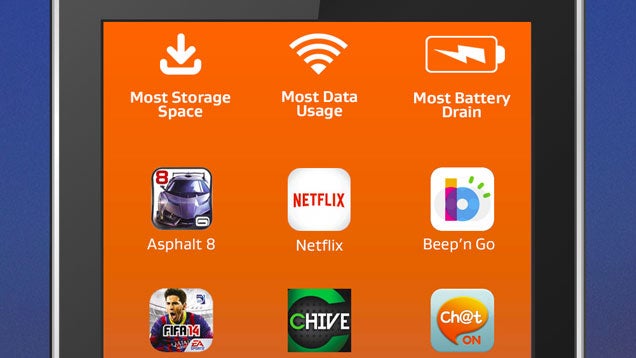 The Popular Android Apps That Hog the Most Battery, Data, and Storage